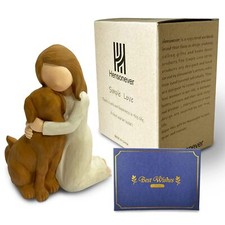 Dog Angel Figurines Angel of Friendship Dog Memorial Gifts for Dog Lovers