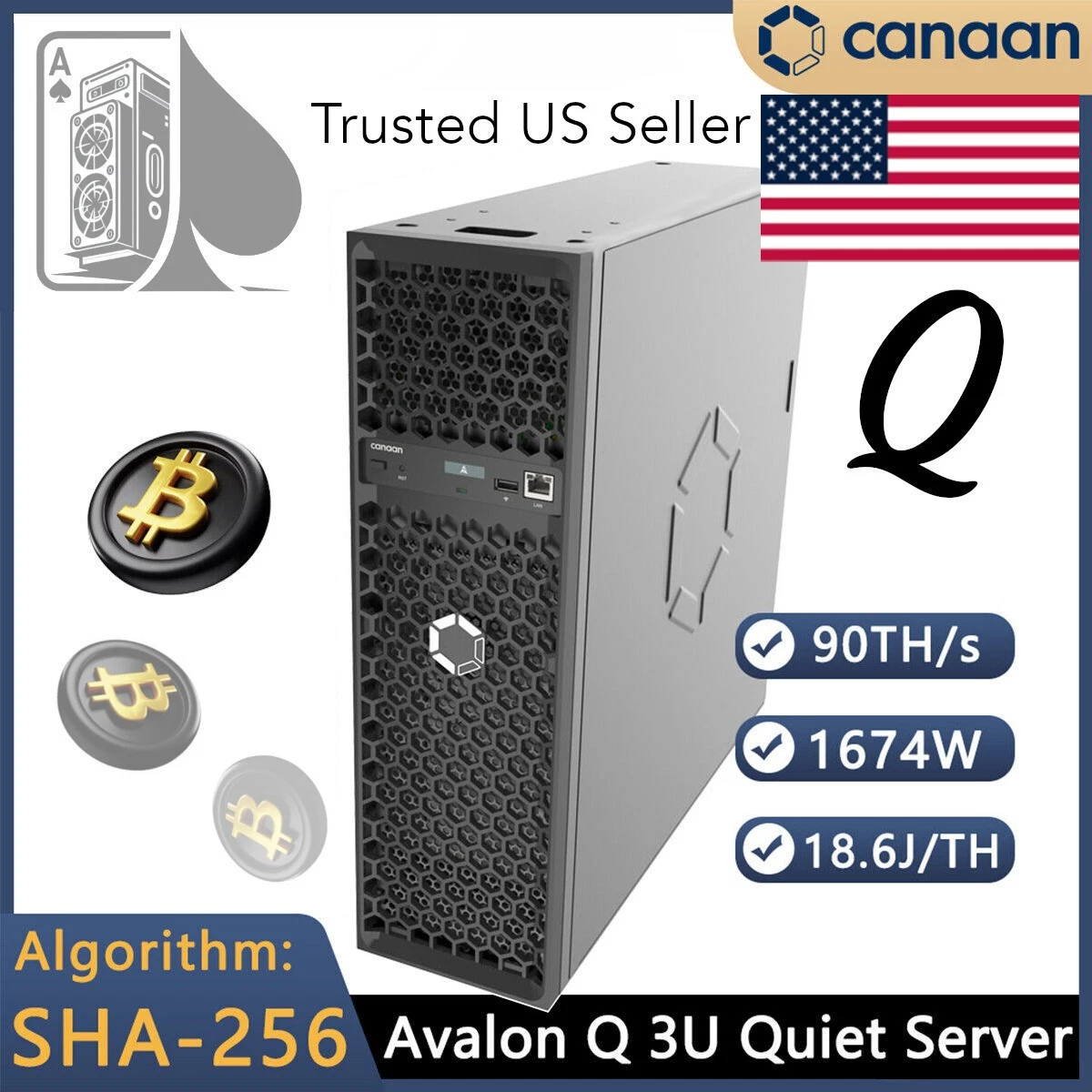 A*G様 Avalon Q　ビットマイニングリグ Canaan Virtual Currency Miners for Bitcoin for sale | eBay
