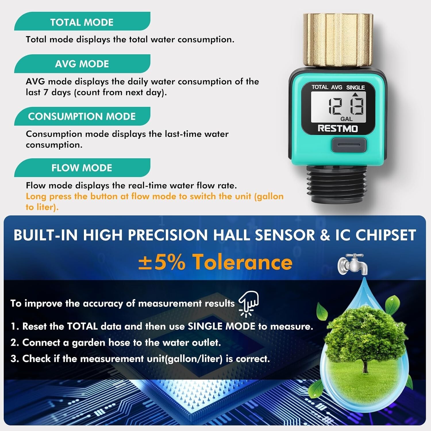 LCD Display Water Flow Meter with Brass Thread for Accurate Water Usage
