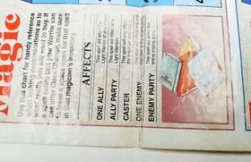 Final Fantasy 1990 Nintendo NES Dungeon Maps / Item Chart NES-FF-USA(A)