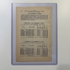 1908 Spalding “All-America” Baseball Team Roster Antique Cap Anson/O’Rourke HOF