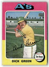 1975 Topps - Dick Green #91 Oakland Athletics VG