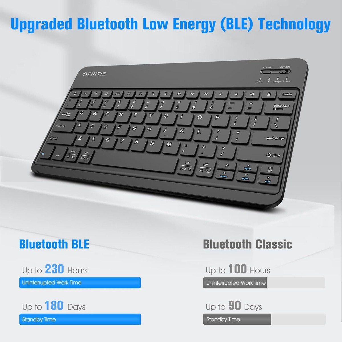 Smart Keyboard Folio 13インチ iPad Air (M3) Amazon.com: InUnion Smart Keyboard Folio for iPad Pro 12.9