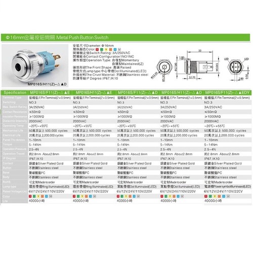 Interruttore a pulsante in metallo 16 mm testa alta punto LED IP67 mantenuto con lampada LED 3A - Foto 8 di 8