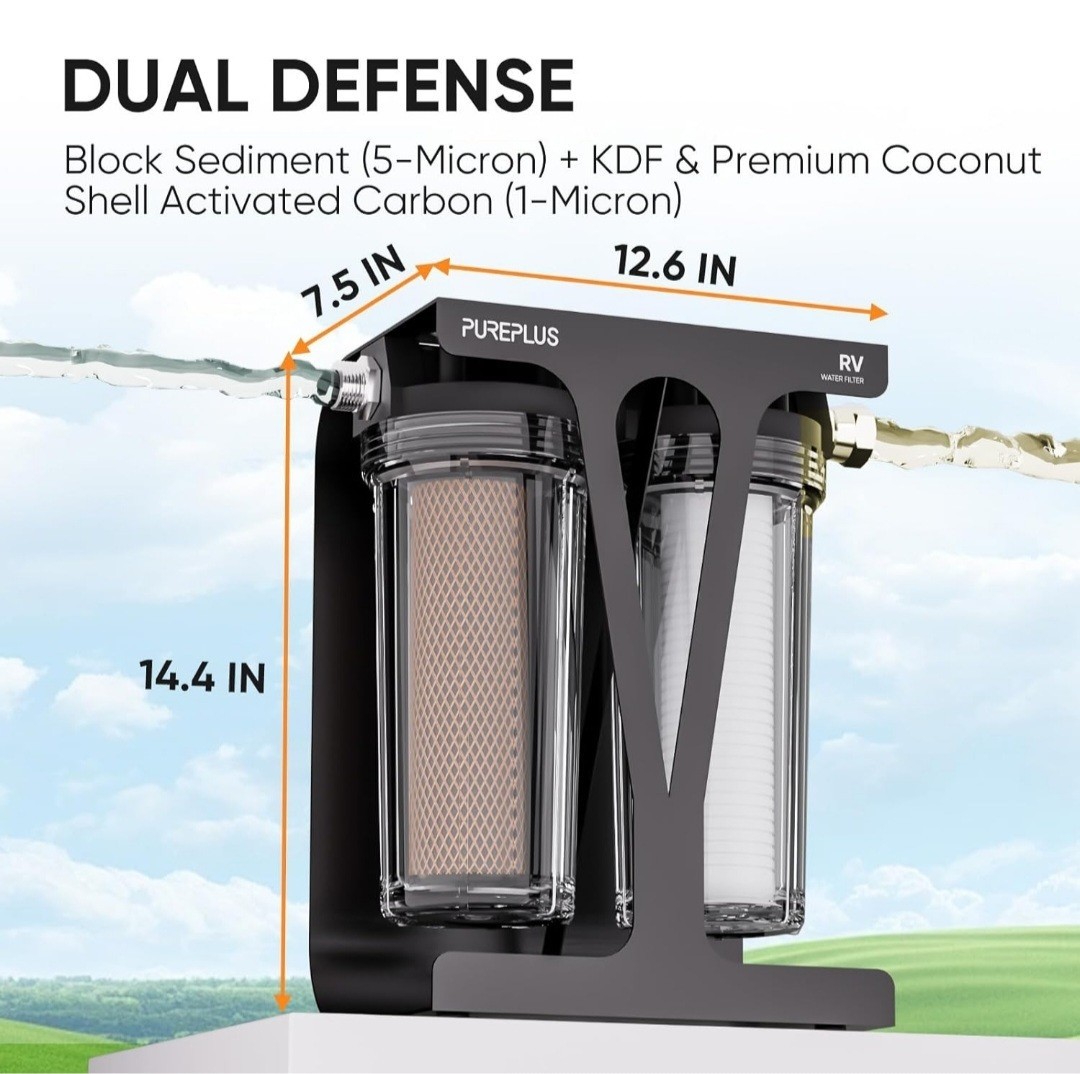 RV Dual Stage Water Filter System with Two Cartridges and Mounting Bracket NEW