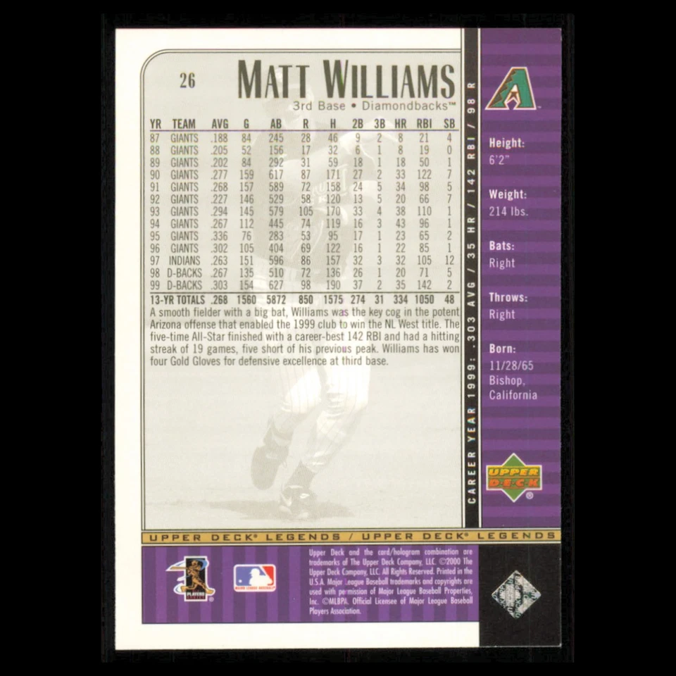 Matt Williams #26 2000 Upper Deck Legends Arizona Diamondbacks Baseball Card MLB - Image 2 of 3