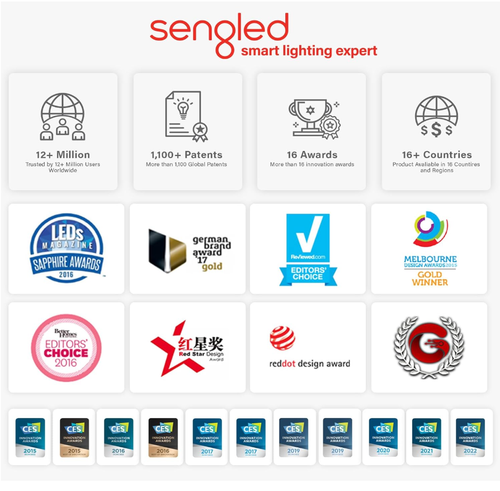 Sengled Smart Light Bulbs, Color Changing Alexa/Bluetooth, High Brightness, 8.7W - Picture 4 of 11