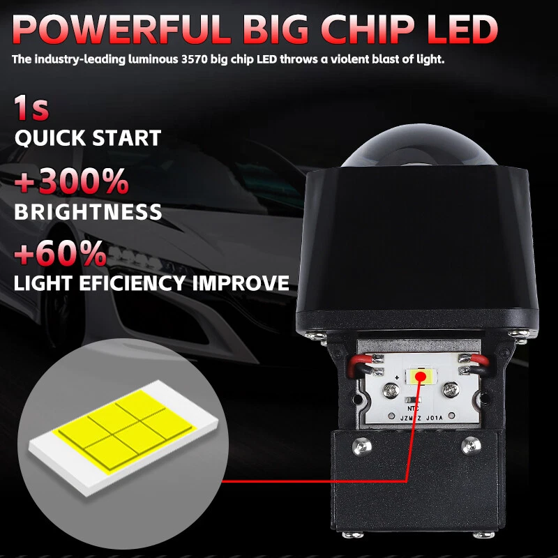 8x Mini 1.5'' Bi LED Projector Lens Car Headlight Retrofit VS Xenon Universal - Image 4 of 4