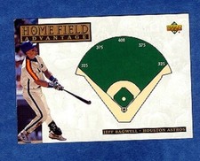 1994 UD HOME FIELD ADVANTAGE  JEFF BAGWELL #272