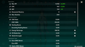 Genshin Impact AR 60 America - Furina - Flins - Hu Tao - Varessa - Arlecchino
