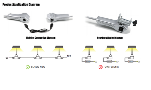 2 x 50W Conectable Exposición Luz LED Brazo para Exhibición Feria Luces Popup - Imagen 18 de 18