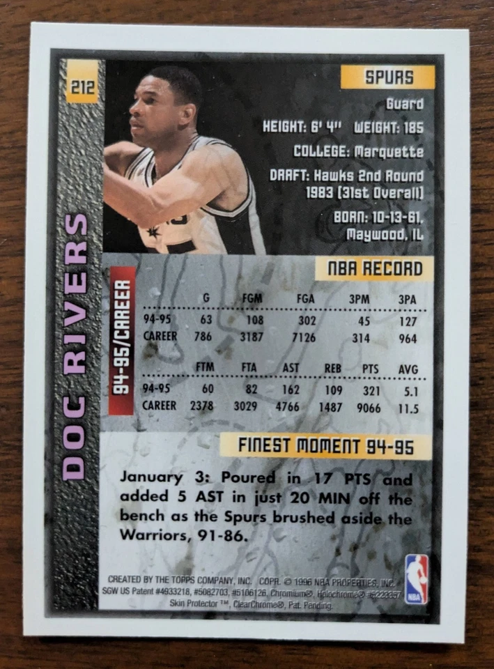 DOC RIVERS, 1995-96 TOPPS FINEST #212 - Image 3 of 3