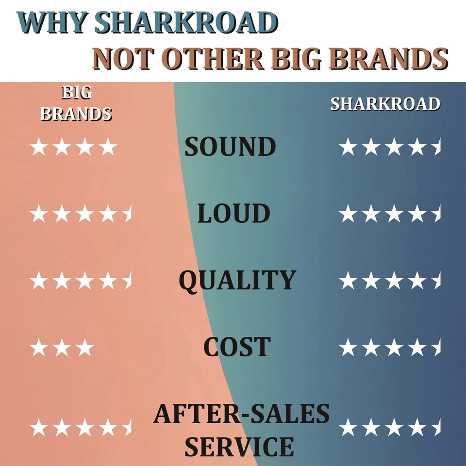 SHARKROAD 3.5" Slip On Mufflers Exhaust for 18- 23 Softail M8 Premium Black - Image 4 of 4