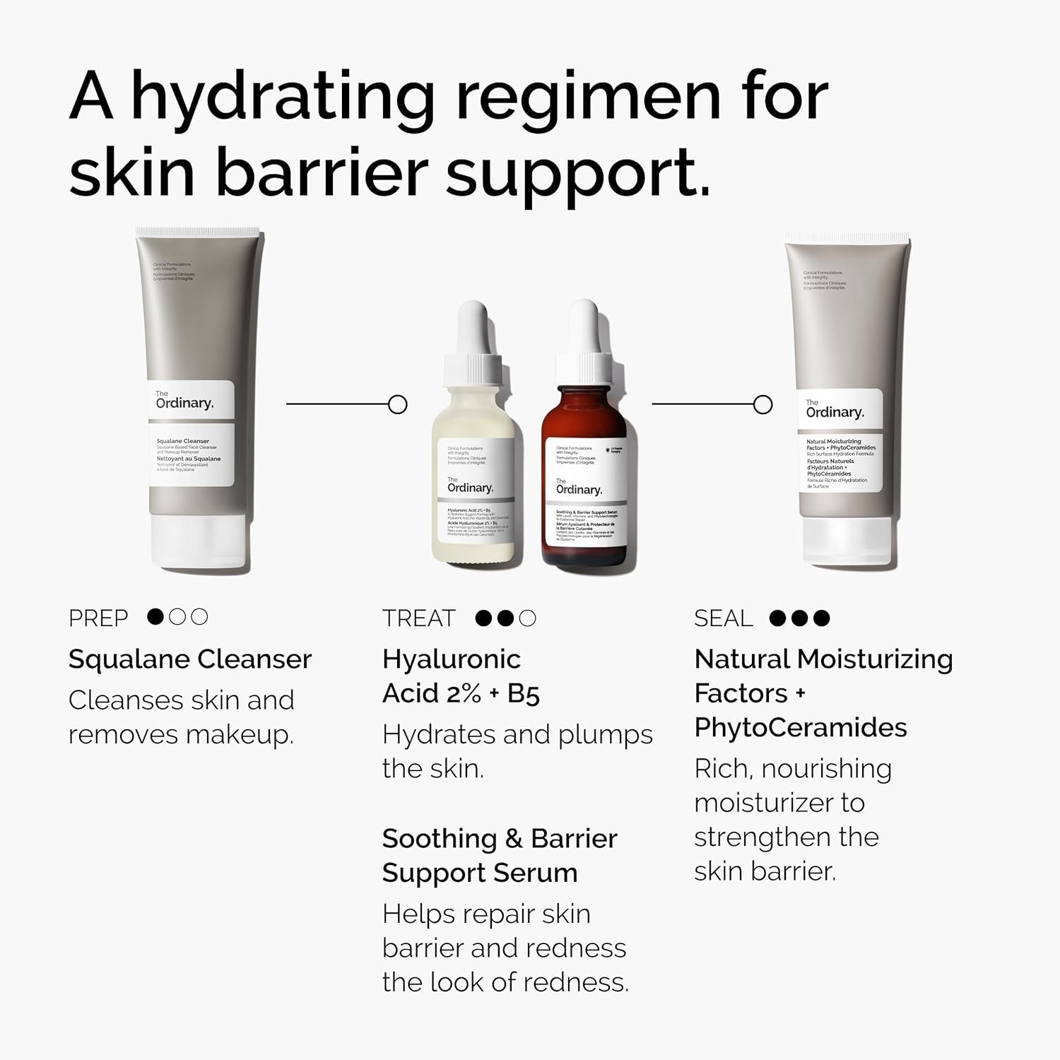 1oz Soothing & Hydrating Serum for Redness Relief - Suitable for All Skin Types