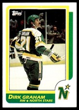1986-87 Topps Dirk Graham Rookie Minnesota North Stars #143