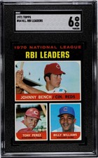 1971 Topps - NL RBI LDRS.  Johnny Bench, Tony Perez, Billy Williams #64, SGC 6