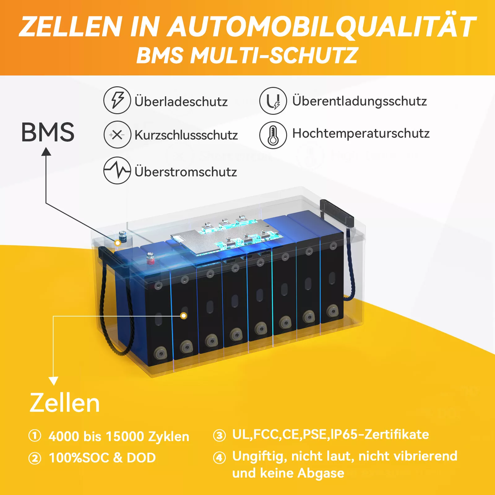 Bild 58 von 129