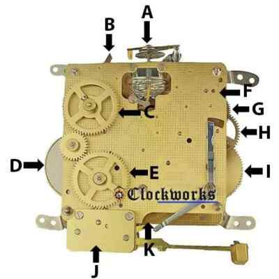 Hermle 340-341 Clock Movement-Parts-Back-Diagram
