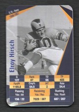 Elroy Hirsch Los Angeles Rams 2023 Football Legends Game Card