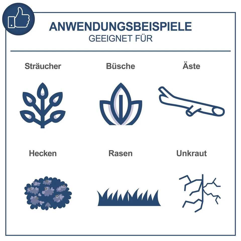 Scheppach 4in1 Akku Gartenpflegeset Heckenschere 20V BC-MFH400-X o. Akku 2.Wahl - Bild 3 von 4