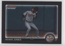 Click to enlarge Adam Jones