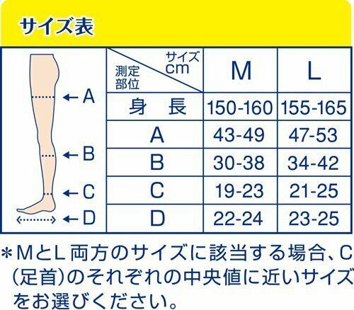 Dr. Scholl Medi Qtto Japan Day Wear Slimming Foot Care Spats Tights M Size - Picture 6 of 8