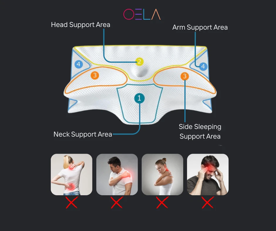 almohada cervical para aliviar el dolor de cuello Foto 4 de 4