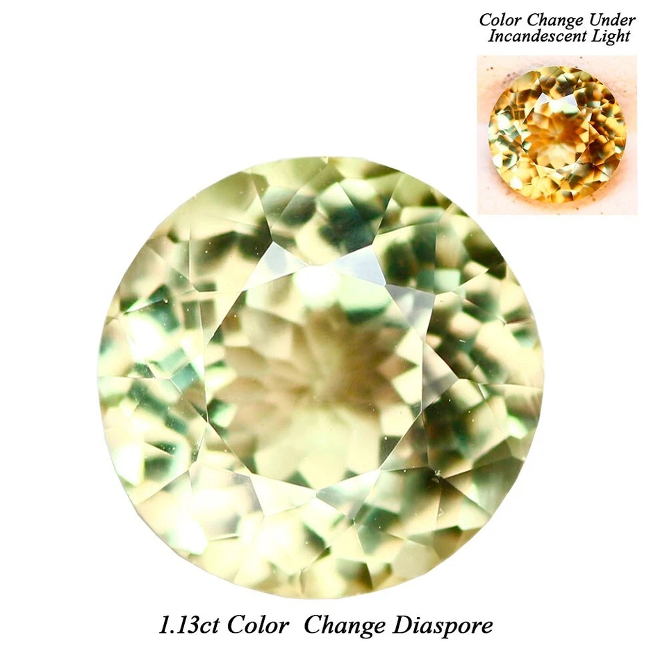 Premium Flawless 1.13ct Olive Green to Red Natural Color Change Diaspore Turkey - Image 2 of 4