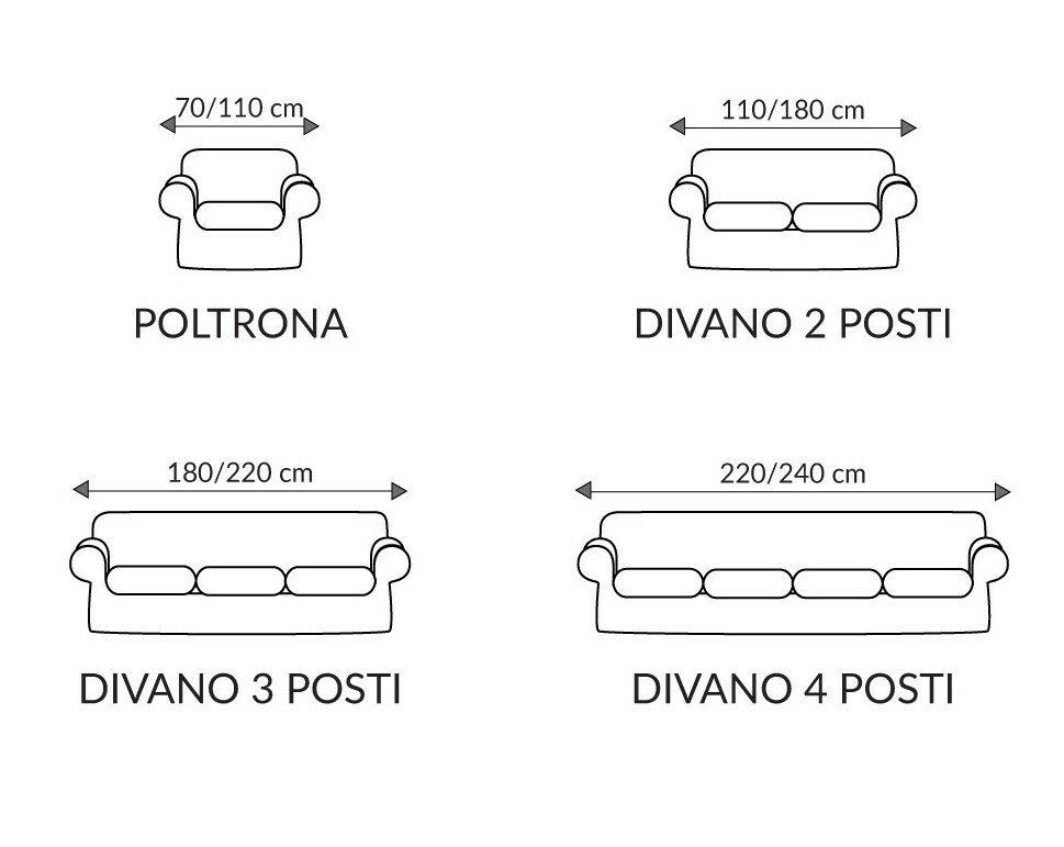 Copribracciolo Per Poltrona Reclinabile - Trapuntato Antiscivolo, Lavabile (55x200 Cm) - Foto 8
