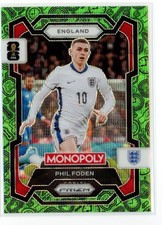2026 Panini Prizm Monopoly FIFA World Cup Soccer Checklist Guide in-content 38