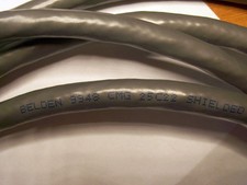 Belden 9948 25 Conductor Cable 22 AWG Foil, Braid Shield 11.5' Feet