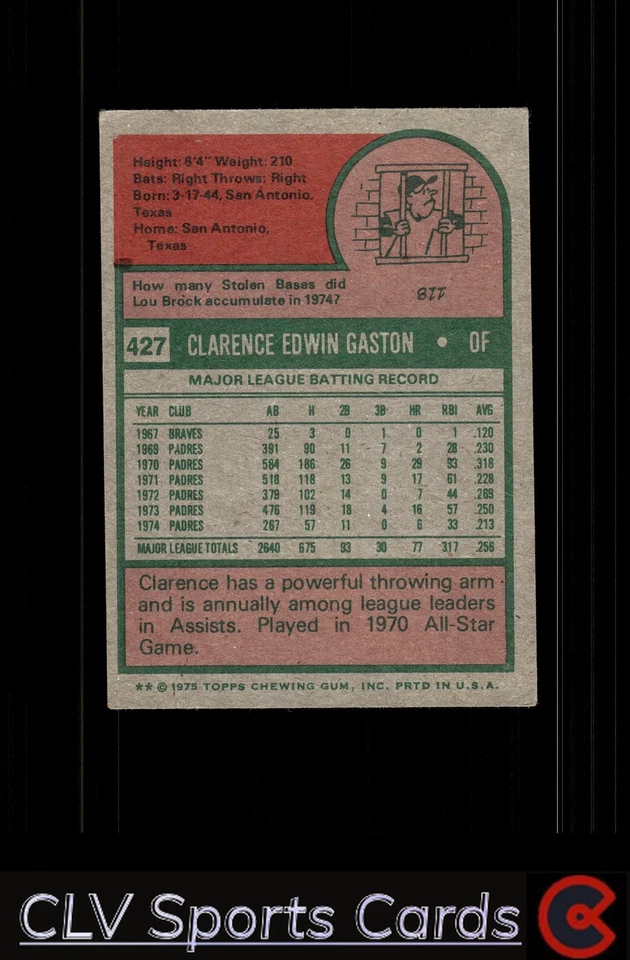 Clarence Gaston Set-Break Near Mint or Better Atlanta Braves CLV - Image 2 of 2