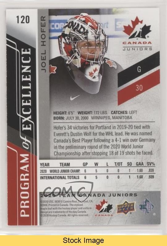 2020-21 Team Canada Juniors Program of Excellence Joel Hofer Rookie RC READ sk2