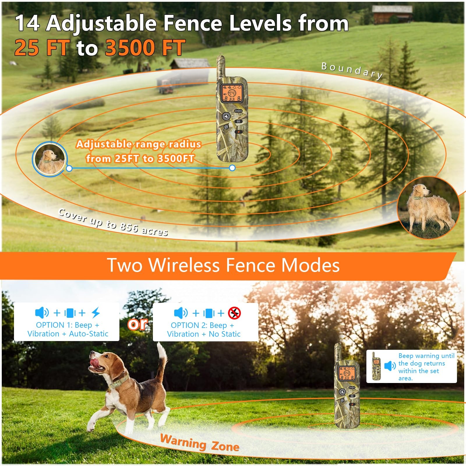 Wireless Dog Fence System for 2 Dogs Electric Fences for Dogs Training Collar...