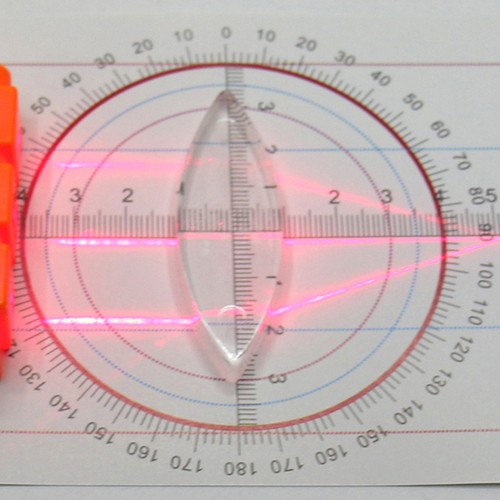 2 Juegos Kit Experimental Óptico Dispositivo de Aula de Ciencias Enseñanza Física - Imagen 5 de 12