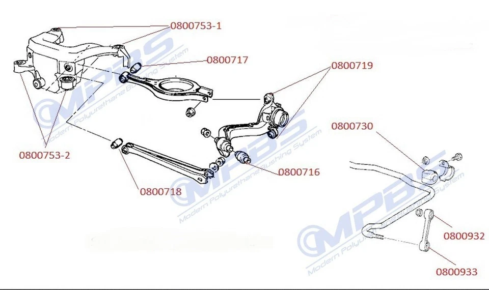 BMW E36 (90-00) Front & Rear Pro-Flex Polyurethane Bushing Kit high quality - Image 3 of 3