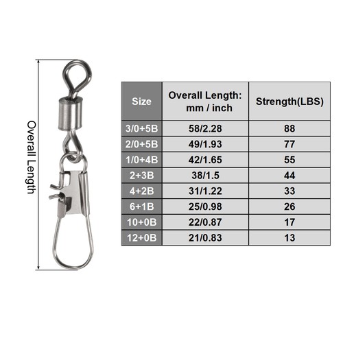 Fishing Rolling Swivel with Interlock Snap, 20 Pack 26LBS Line Connector, Black - Picture 2 of 5