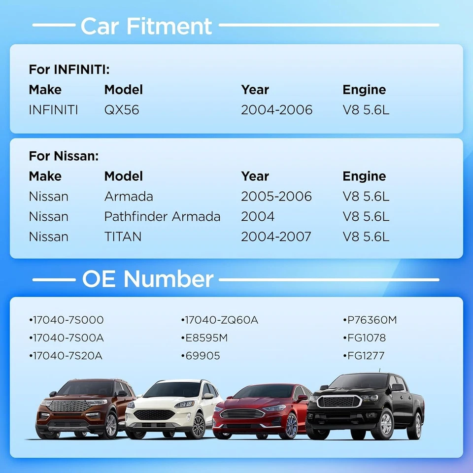 Conjunto de módulo de bomba de combustible para Infiniti QX56 2004-2006 Nissan Armada Titan 5,6 L Foto 2 de 4