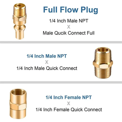 1 SET RV Quick Connect Fittings BBQ Grill Adapter 1/4" NPT Propane Hose Adapter - Picture 11 of 13