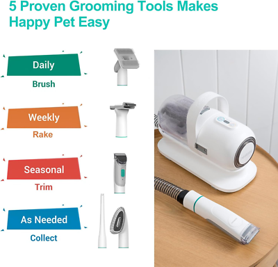 Neakasa P1 Pro Pet Grooming Kit & Vacuum Suction 99% Pet Hair