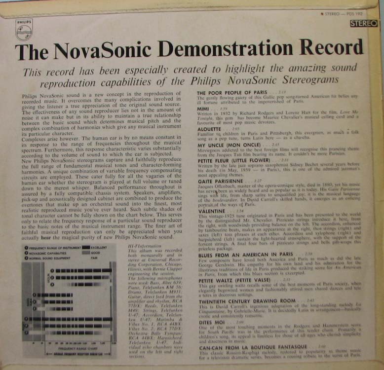 NOVA SONIC Range Of Stereograms / David Carroll LP | eBay
