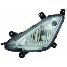 Antibrouillard Hyundai ELANTRA