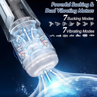 Automatic Hands-Free Male Masturbator Cup – Thrusting & Vibrating With Lubricant