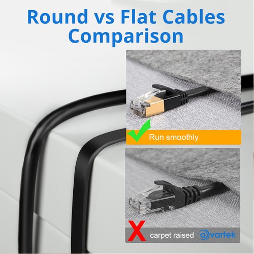 RJ45 CAT8 NETWORK CABLE FLAT SHIELDED ETHERNET LAN HIGH SPEED 2000MHz 40GBPS LOT - Picture 6 of 13