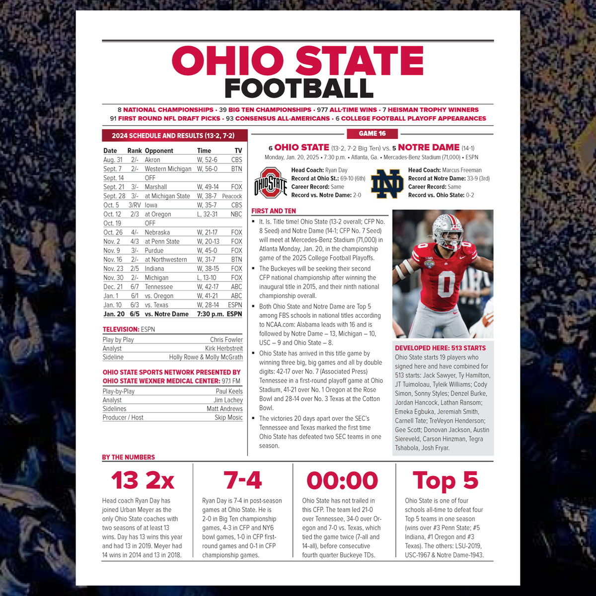 Ohio State Can You Watch National Championship On Espn+ 2025 Ohio