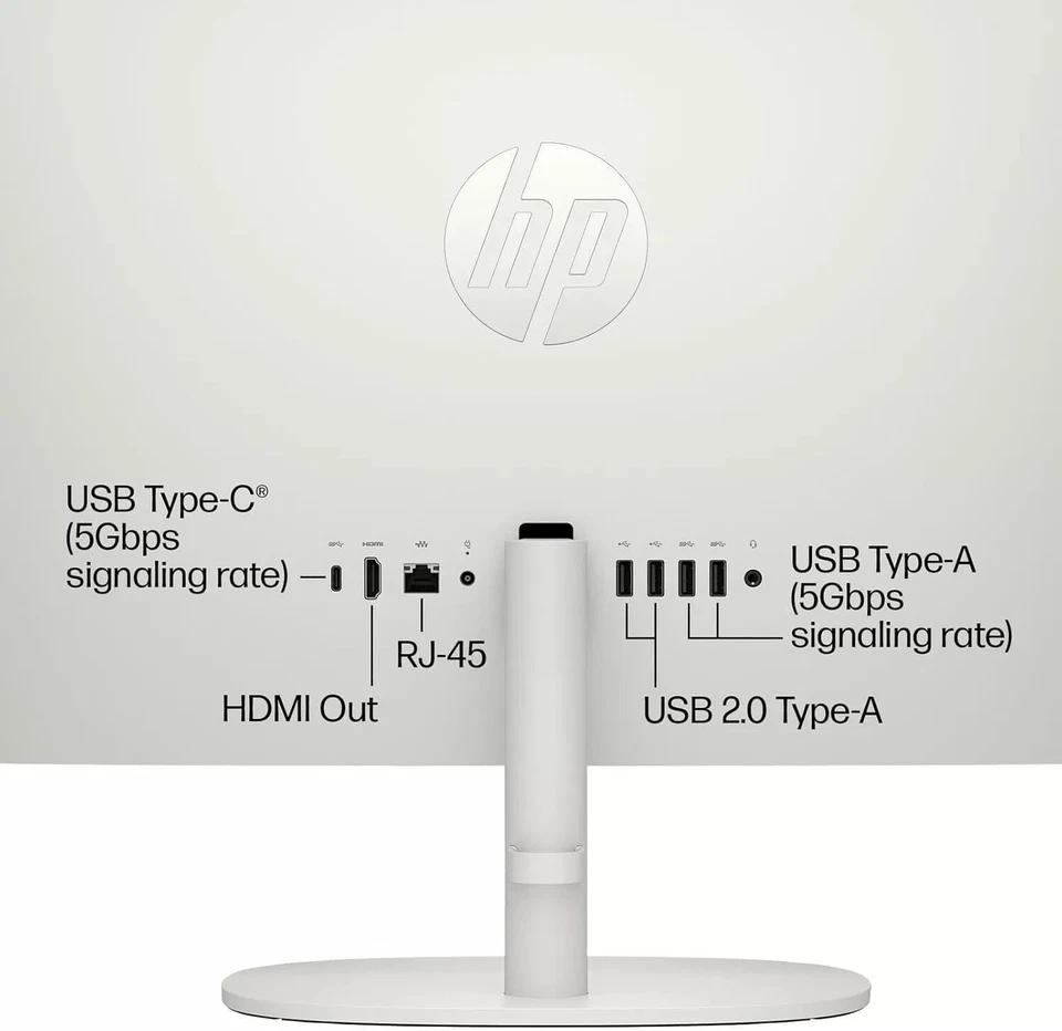 HP 21.5"FHD All-in-One Desktop Win11P Computer Intel Celeron J4025 UPTO 64GB,2TB - Image 3 of 4