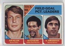 1975-76 Topps League Leaders Don Nelson Butch Beard Rudy Tomjanovich #2 HOF 0p8