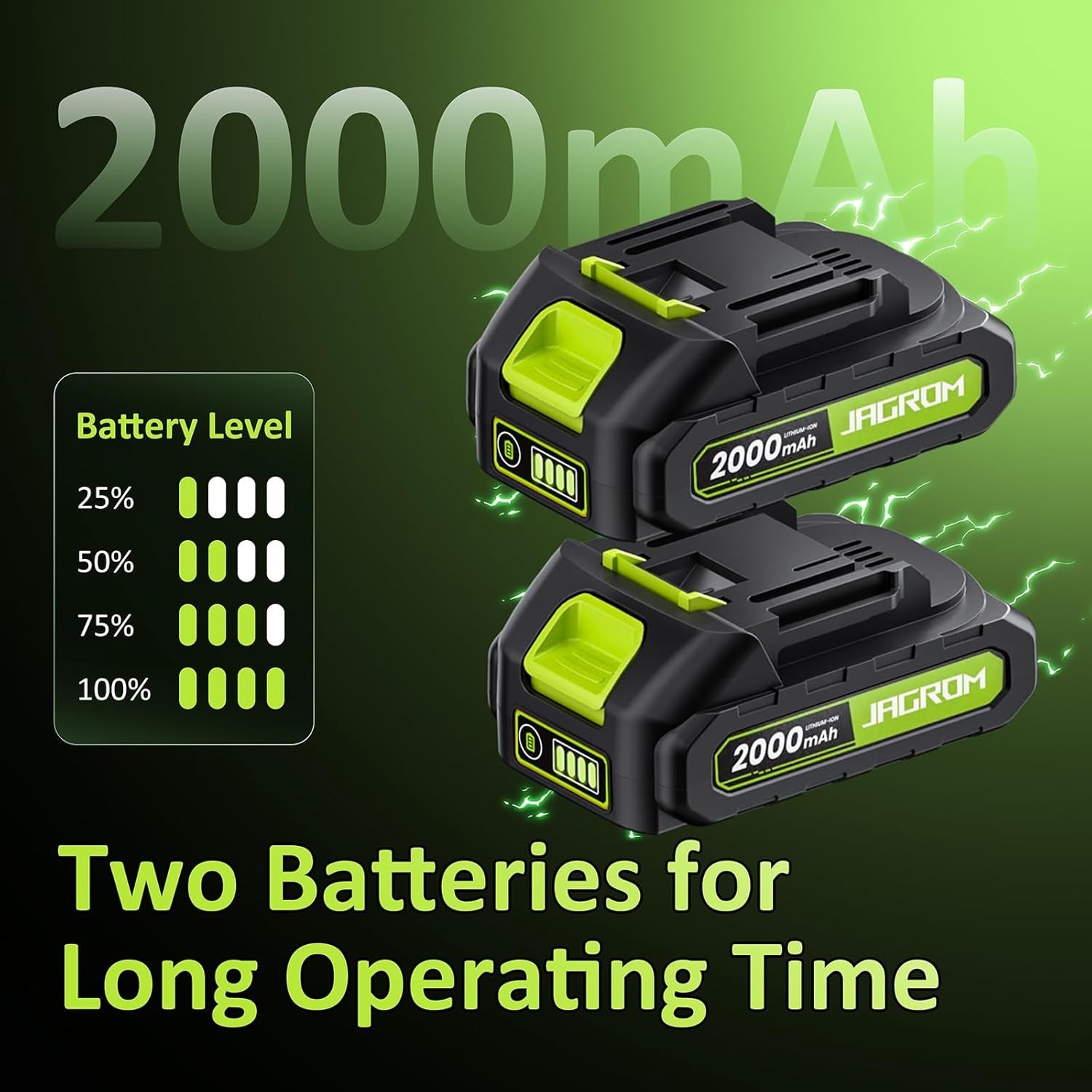 Electric String Trimmer Cordless with 2x2.0Ah Battery, 20V Weed Wacker Weed Eate