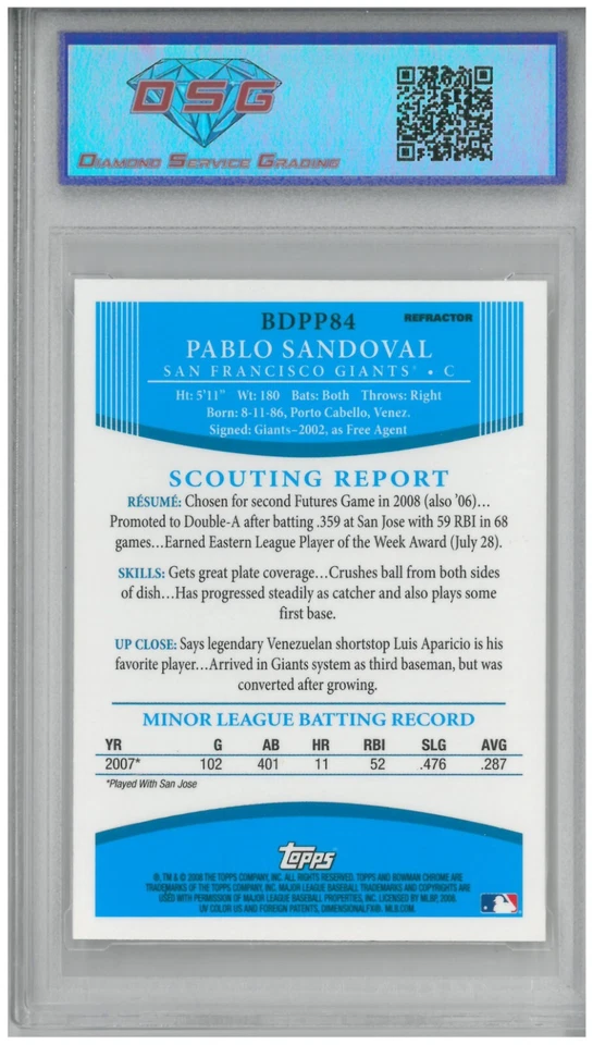 Bowman Pablo Sandoval 2008 #Bdpp84 refractor Chrome Prospects 💎 DSG 8,5 casi nuevo/como nuevo Foto 2 de 2