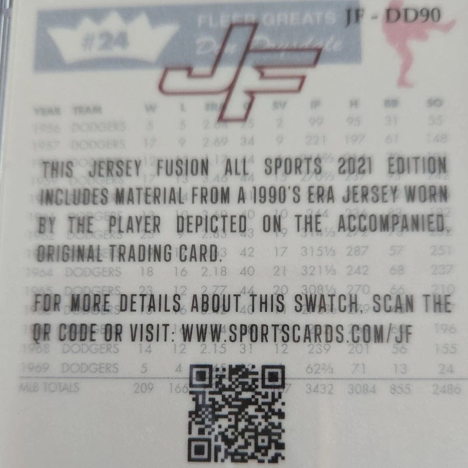 Fleer Don Drysdale 2021 juego usado Swatch Brooklyn Dodgers Foto 4 de 4